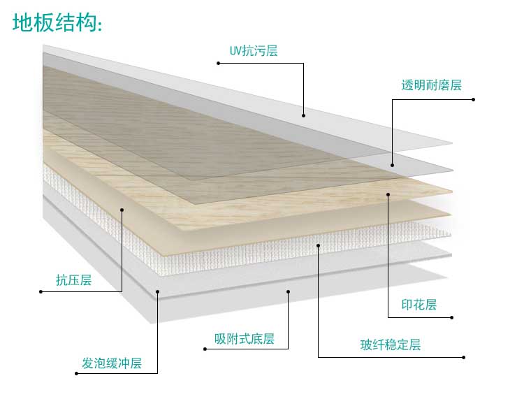 安发木纹·商用午夜福利一区