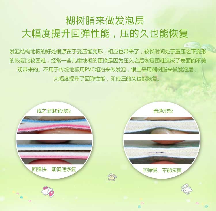 银宝卡通·幼儿园午夜福利一区_儿童午夜福利一区