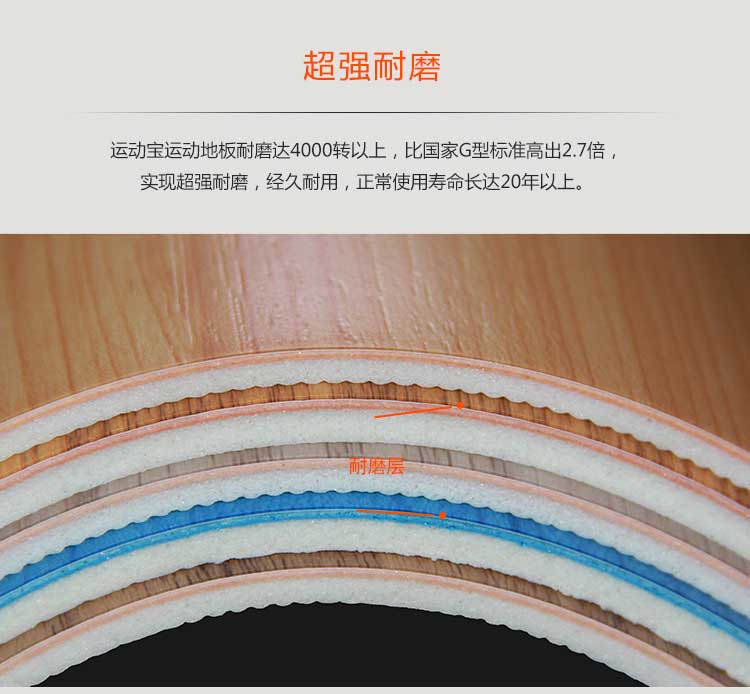 木纹pvc运动午夜福利一区_pvc运动地胶