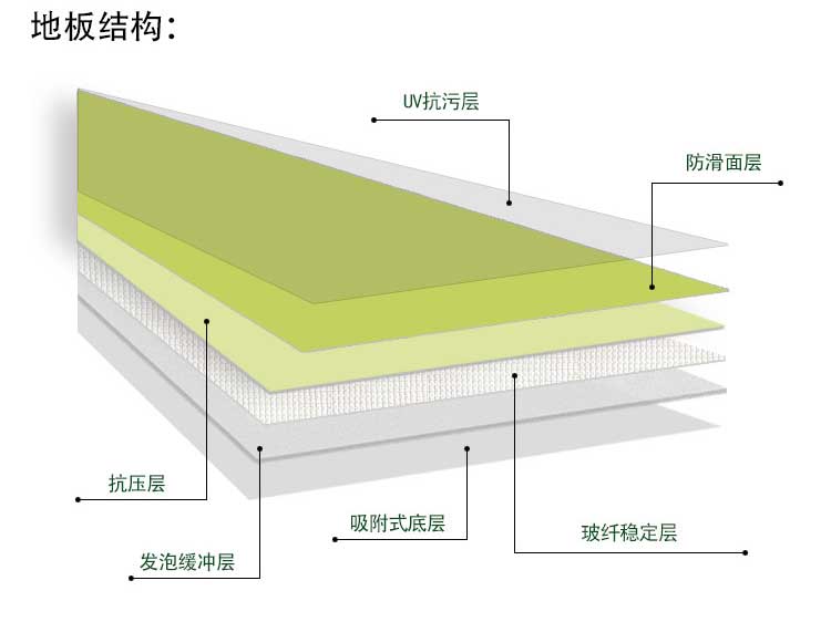 平板pvc运动午夜福利一区_pvc运动地胶